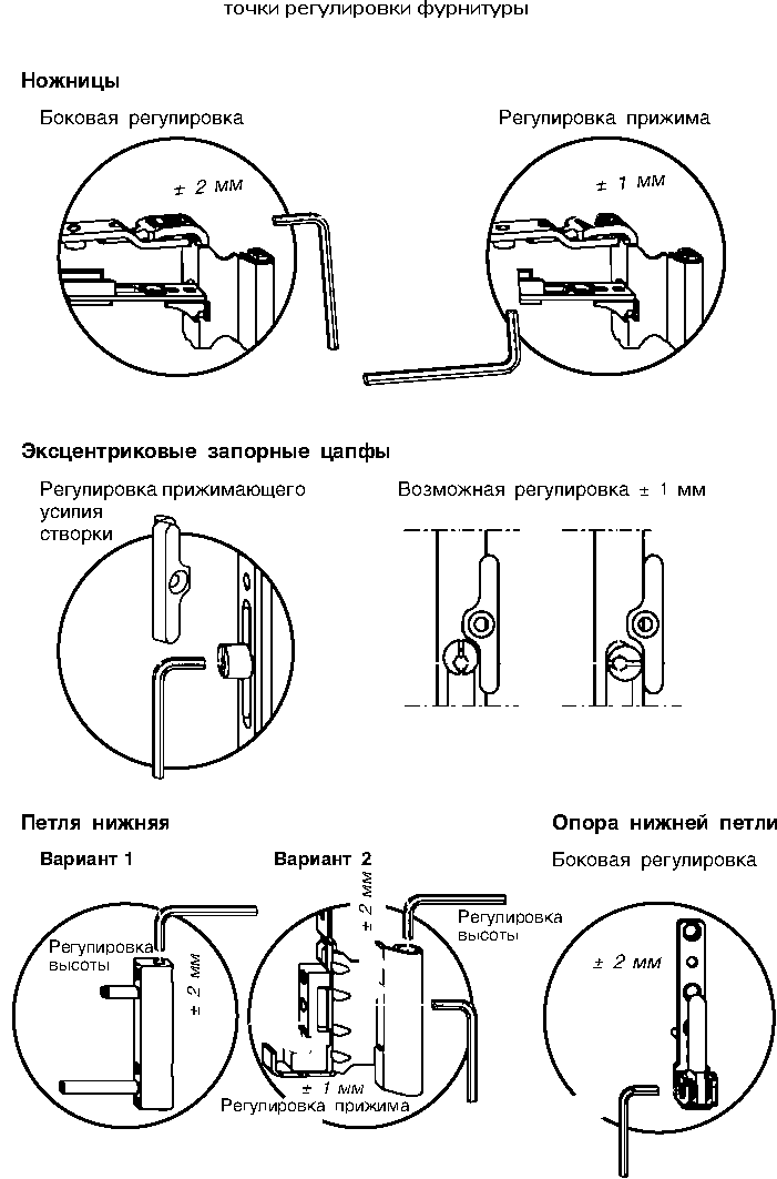 Регулировка балконной пластиковой. Регулировка накладная дверная петля (по типу GREENTEQ TB 100.ZD.K). Регулировка прижима пластиковых окон снизу. Регулировка петель балконной двери ПВХ. Схема регулировки пластиковых окон Rehau.